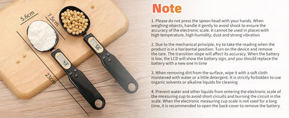 Digital Spoon Scale