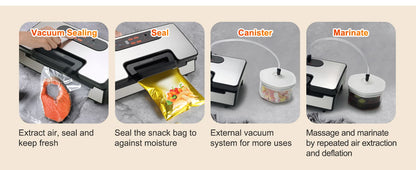 Vacuum Food Sealer