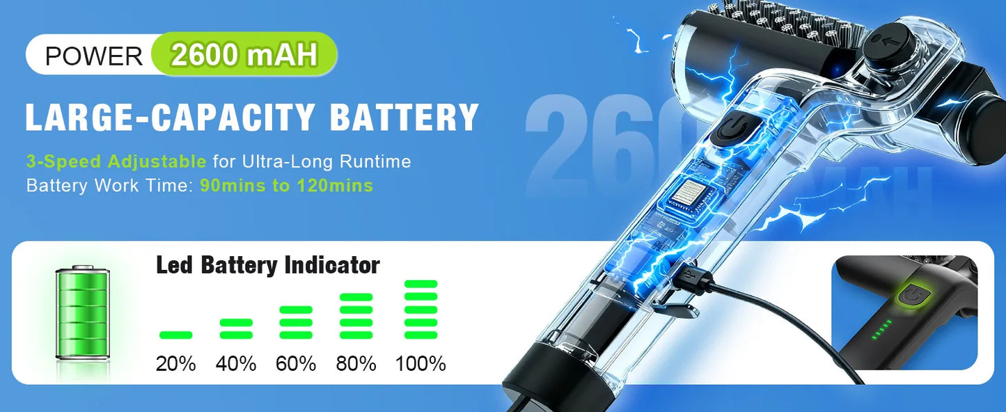 Electric Grill Brush