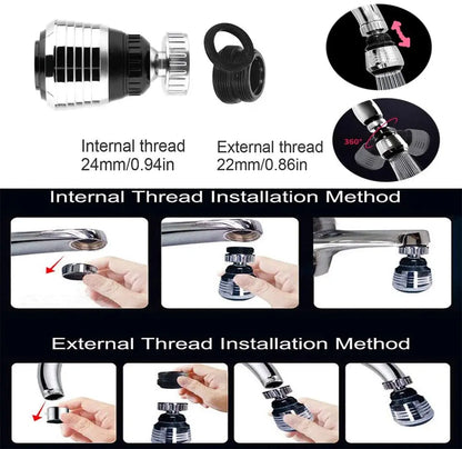 360° Faucet Extender