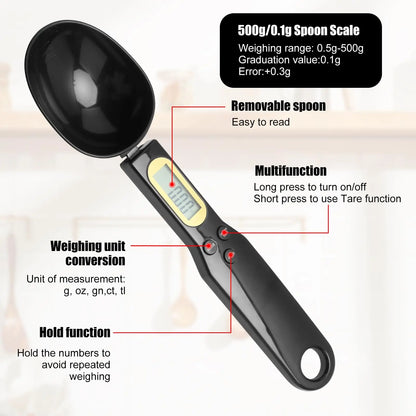 Digital Spoon Scale