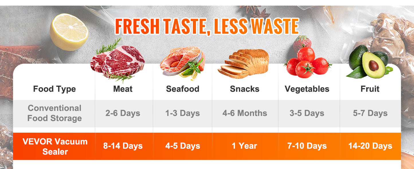 Vacuum Food Sealer